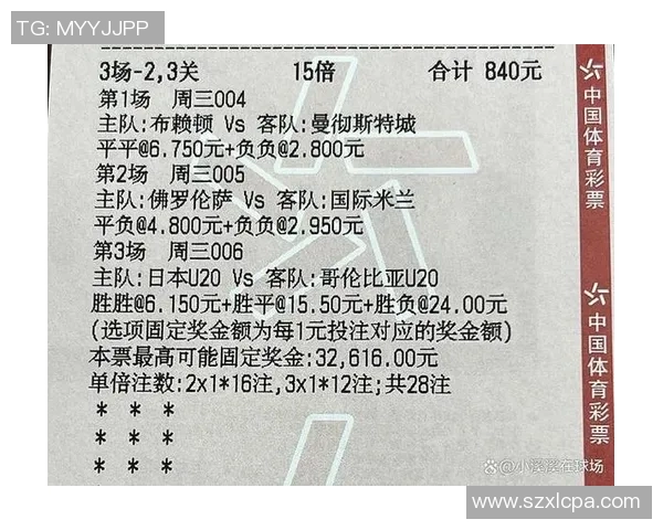 深圳足球队以69分领跑邀请赛积分榜展现强大实力